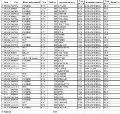 Прикрепленное изображение: 2020-03-27 12.37.48.jpg